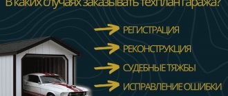 Заказать техплан гаража в Москве и Московской области под ключ